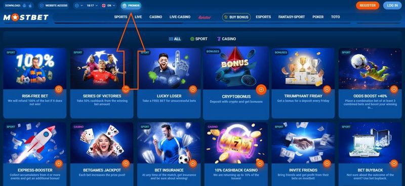 Обзор Mostbet: преимущества и недостатки букмекерской конторы Mostbet